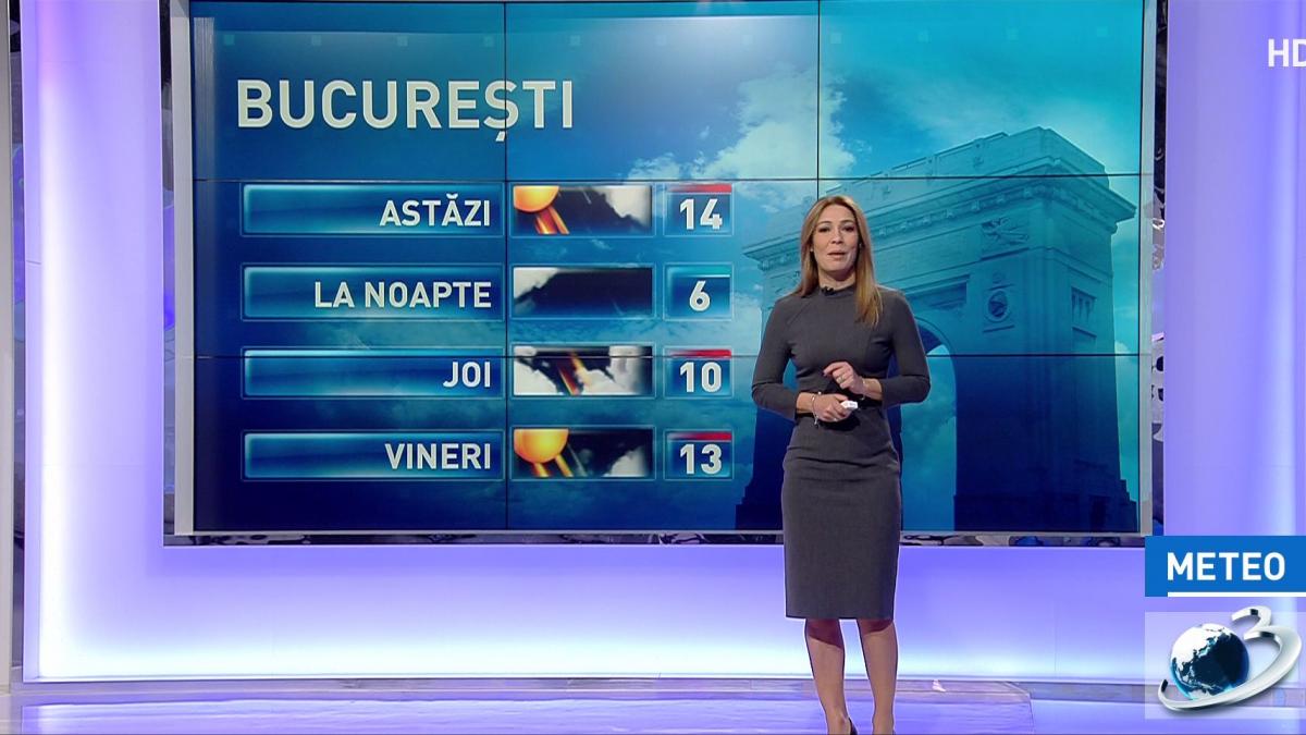 Temperaturi de primăvară în plină iarnă. Cât de cald va fi în următoarele zile