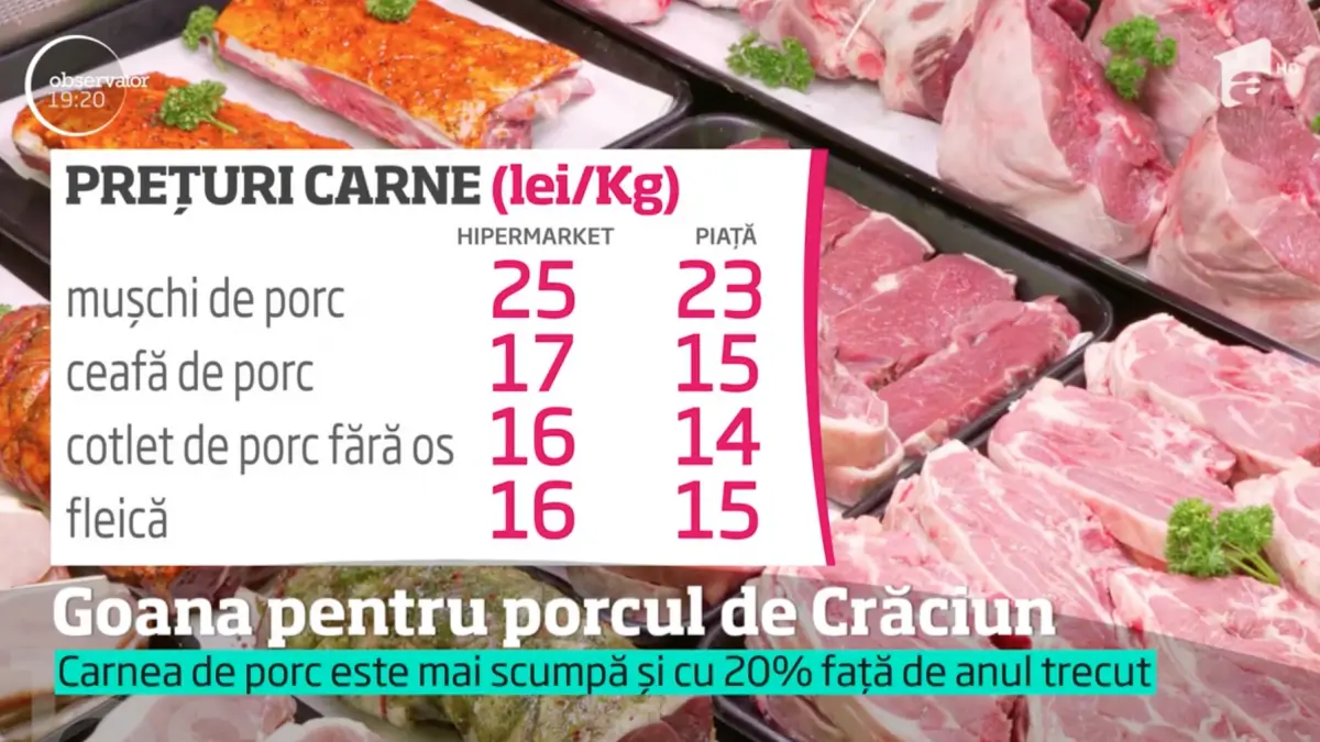 a inceput nebunia de sarbatori goana dupa porcul de craciun am buget de noua milioane cat costa un