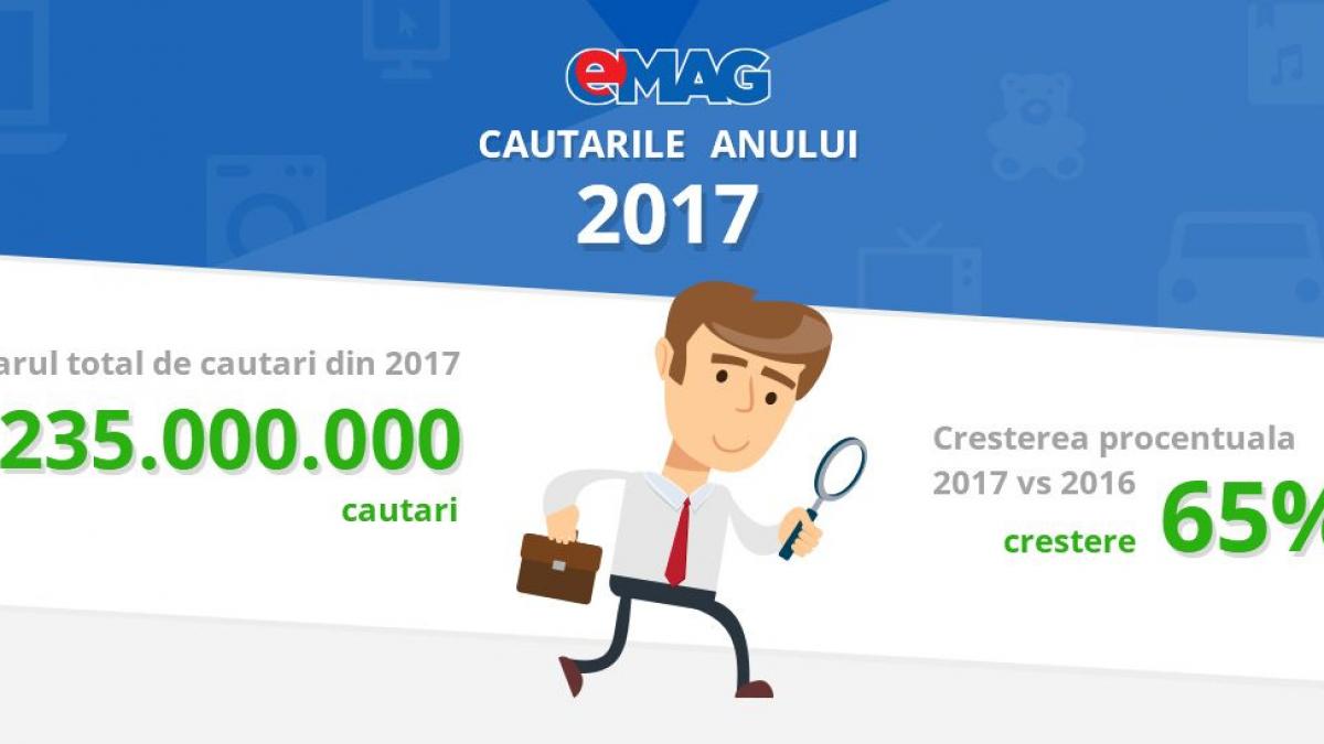 care au fost cele mai amuzante cautari la emag in 2017 avocat divort si membrana invelit salam