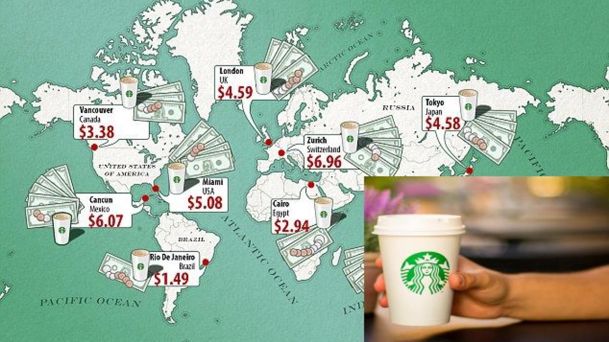 care este pretul unei cafele de la starbucks in mai multe tari din lume