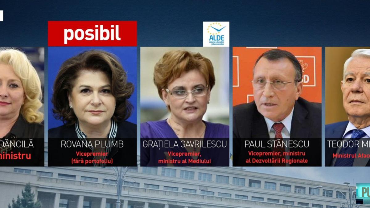 lista ministrilor din viitorul executiv