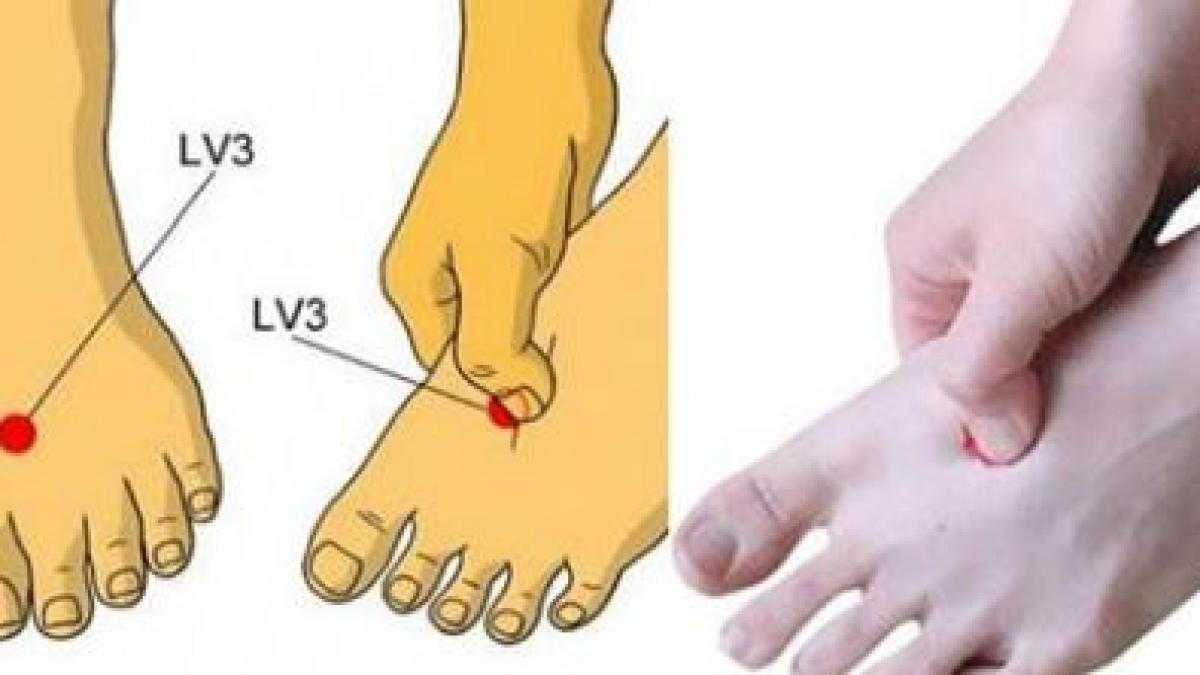 ce boli poti trata daca apesi cateva minute zilnic in acest loc unora nu le a venit sa creada dupa