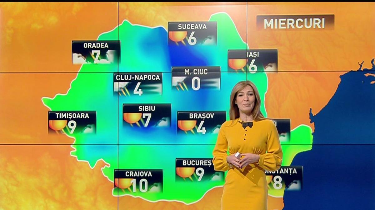 prognoza meteo ce se intampla cu temperaturile