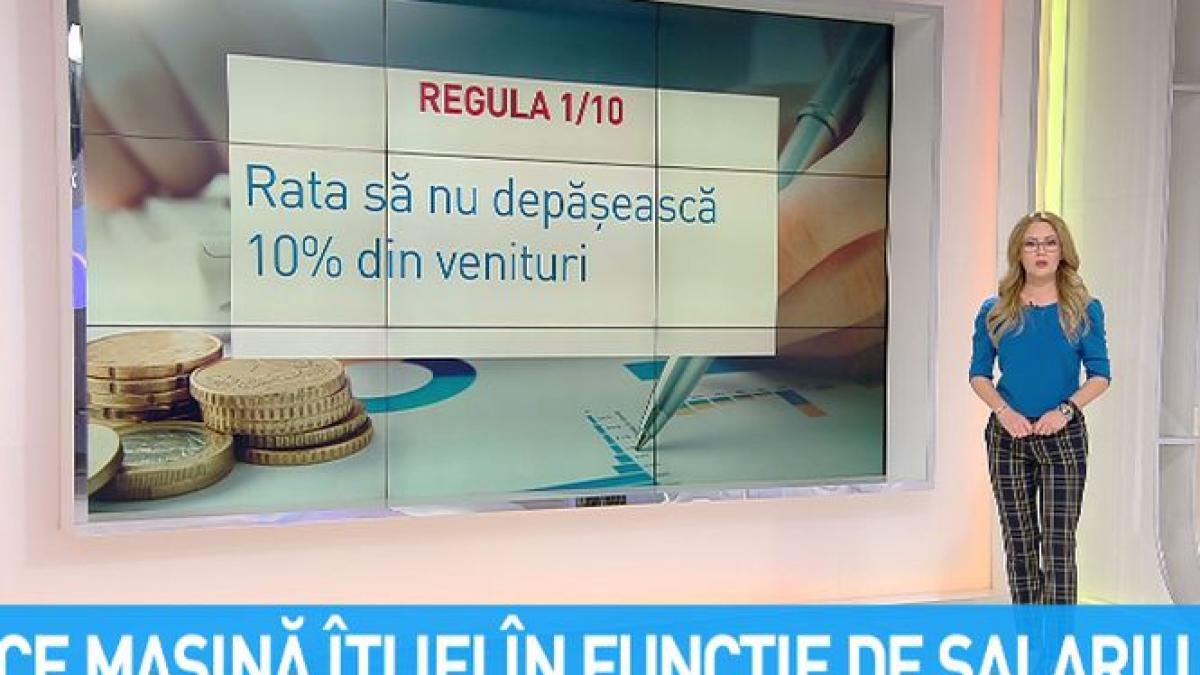 safe income ce masina iti iei in functie de salariu topul bolizilor preferati de romani