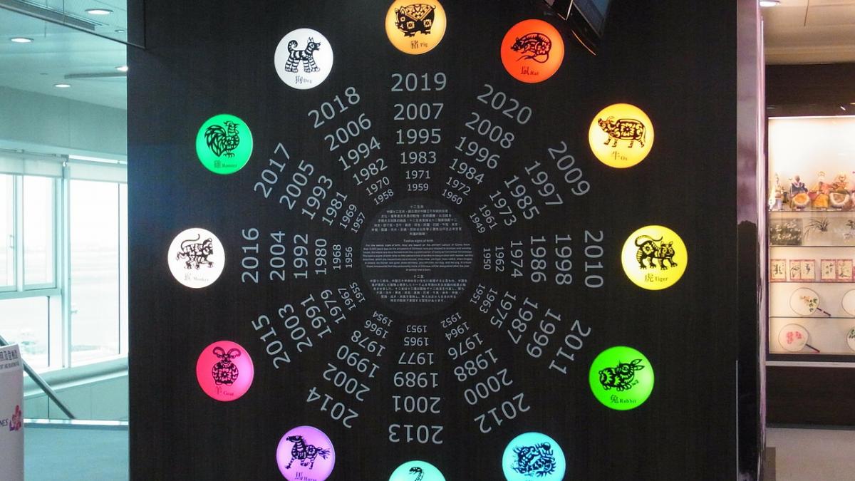 an cumplit pentru romani ce spune astrologul marian golea despre anul cainelui