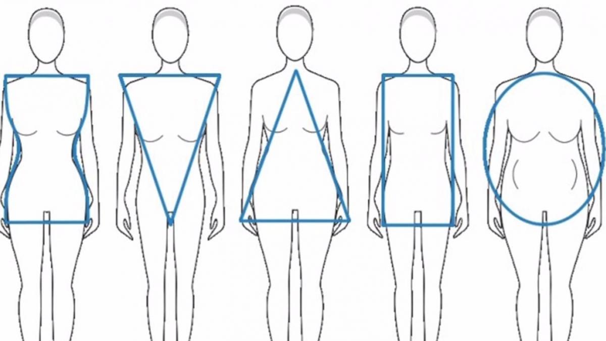 cum afli caracterul unei persoane in functie de forma corpului lidia fecioru a prezenat detaliile