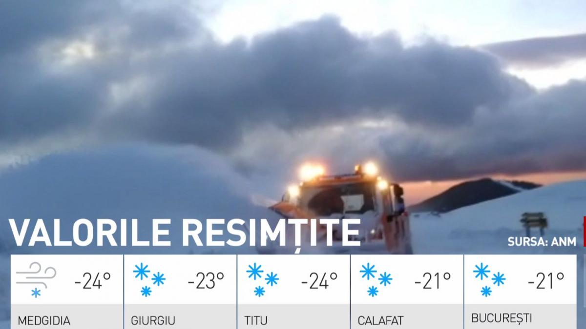 este ireal care sunt temperaturile resimtite de corpul uman din cauza viscolului