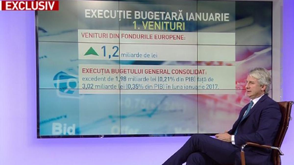 ministrul de finante anunta prioritatea guvernului masura care ar aduce economii la buget