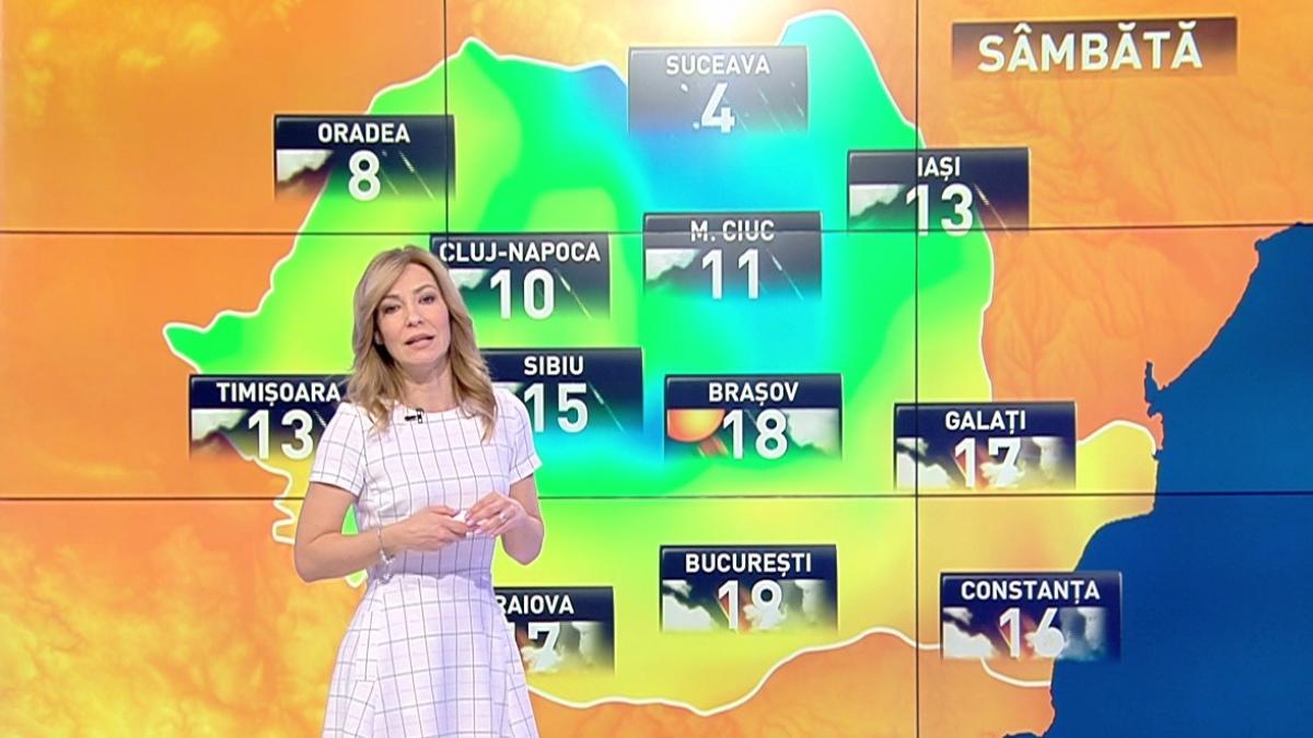 prognoza meteo pentru sfarsitul saptamanii sambata temperaturi de pana la 20 de grade duminica vin