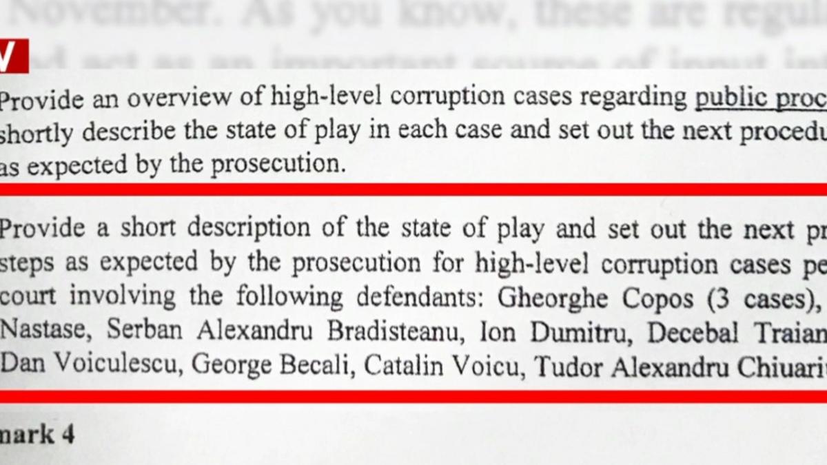 sinteza zilei lista neagra in premiera nationala