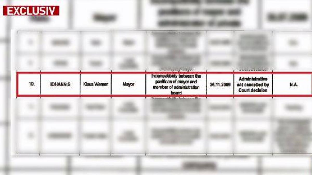 klaus iohannis pe lista neagra pentru bruxelles