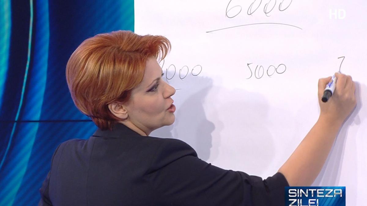 lia olguta vasilescu la sinteza zilei ce s a intamplat cu adevarat la cotroceni