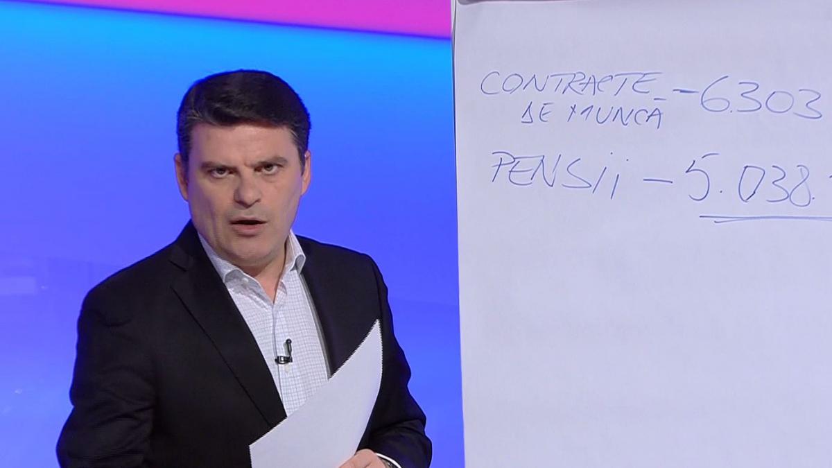 cifrele adevarului cati salariati exista in romania