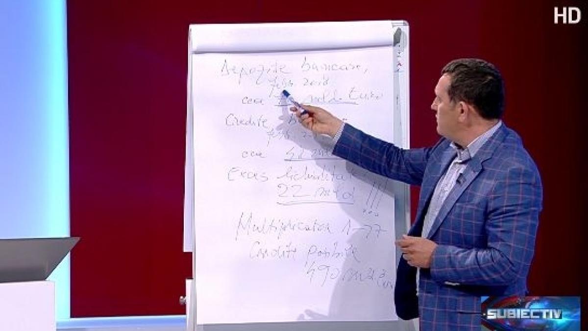 vine o noua criza in romania informatii in premiera din economia reala