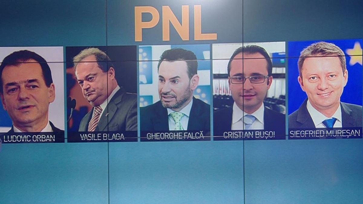 bataie pe lefurile uriase din parlamentul european numele vehiculate pentru posturile de