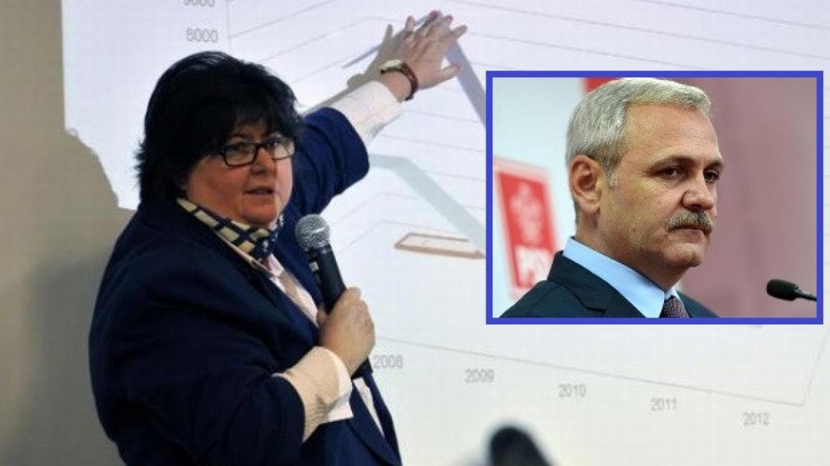 mungiu pippidi liviu dragnea este tinta dosarul e abuziv