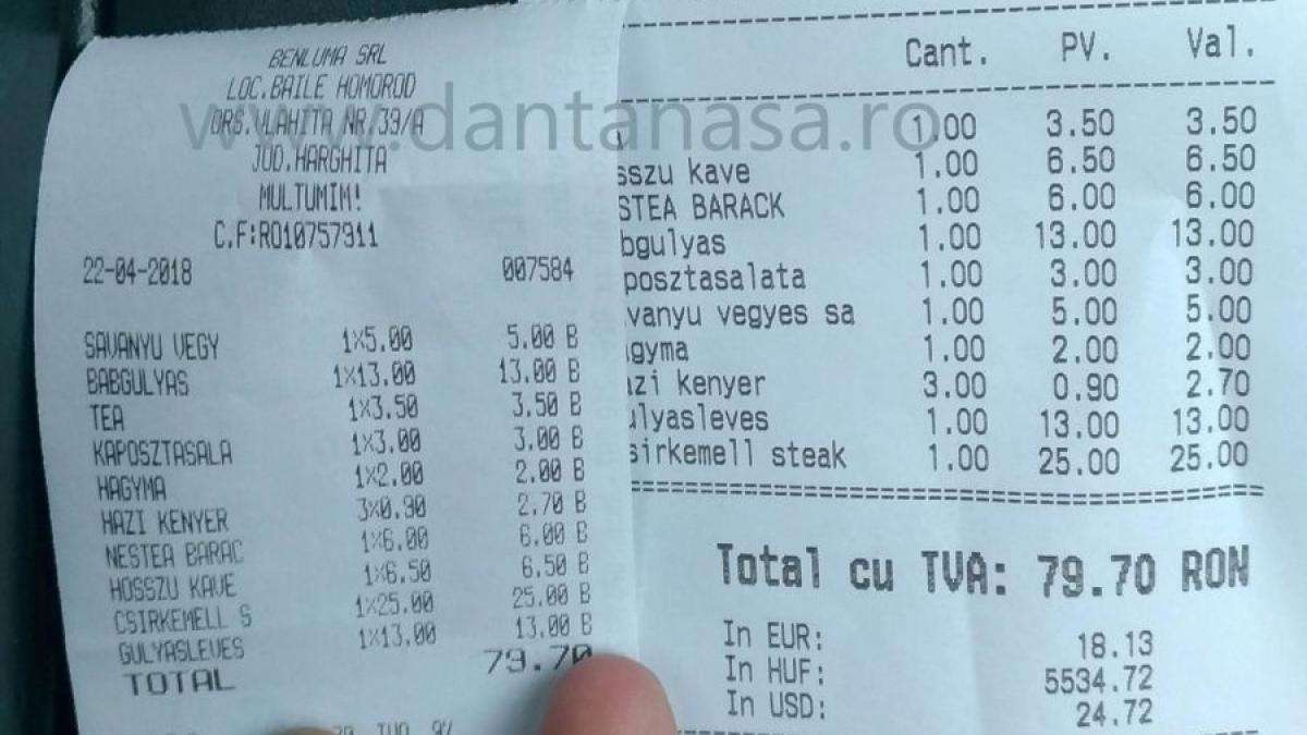 limba romana ignorata de unii comercianti din harghita