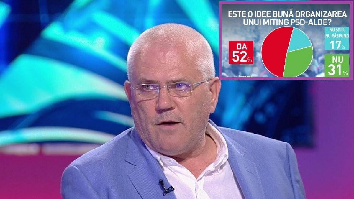 sondaj ce cred romanii despre mitingul psd