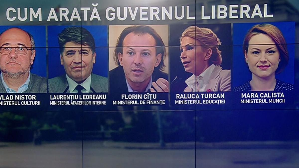 pnl are planuri mari cum arata guvernul lui orban