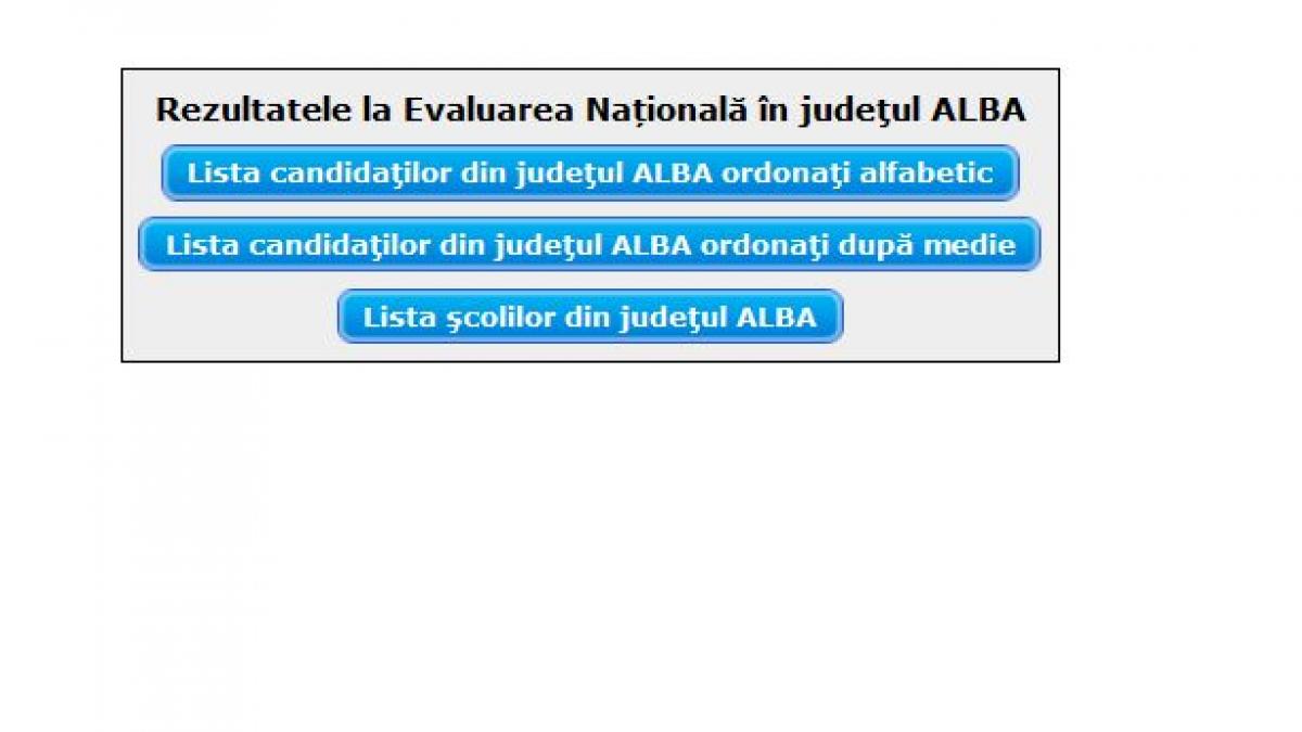 notele la evaluarea nationala 2018 ce note au luat elevii din alba