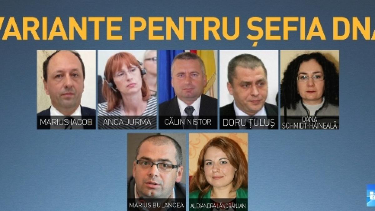 pe cine vrea tudorel toader in locul lui kovesi