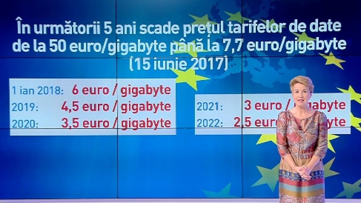 noile tarife pentru roaming in europa
