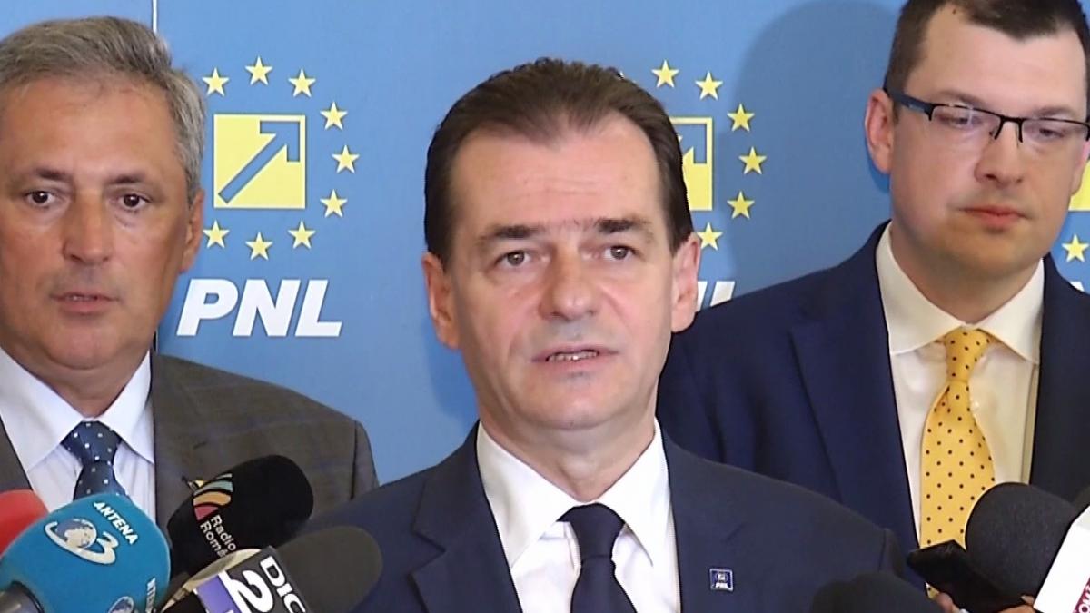 planul partidului national liberal dupa violentele din piata victoriei