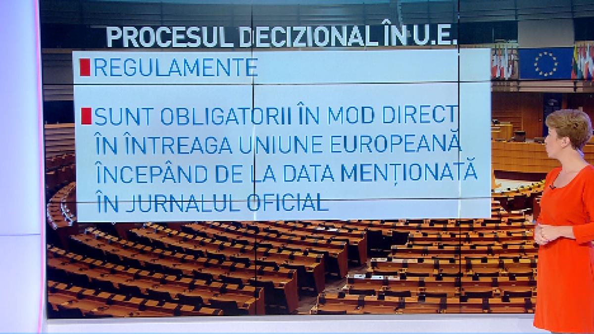 be eu cum se iau deciziile in uniunea europeana