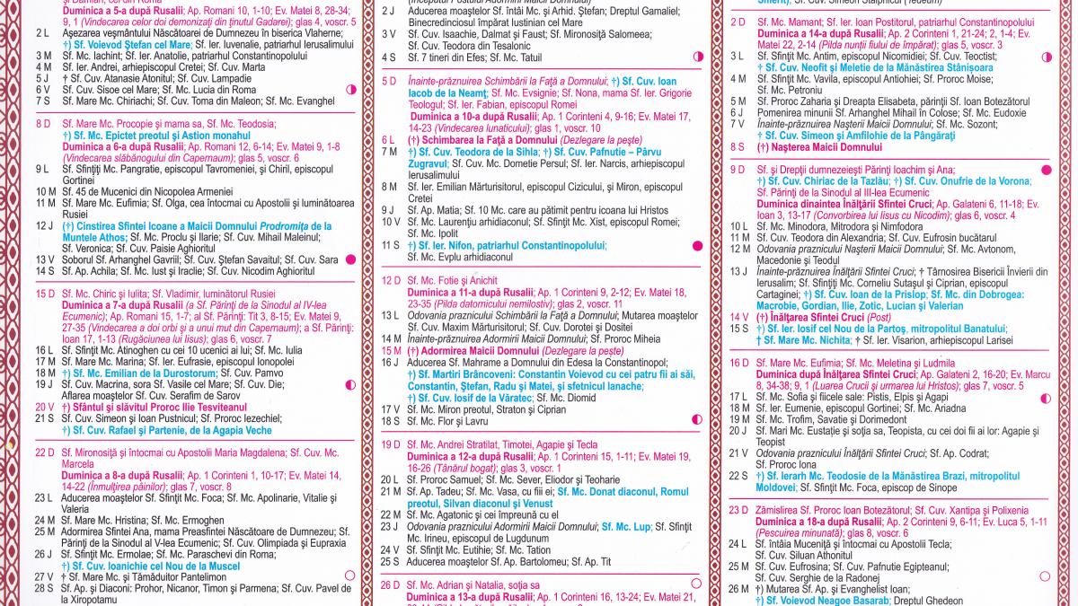 incepe un nou an bisericesc pe 1 septembrie afla ce nu e bine sa faci in aceasta zi