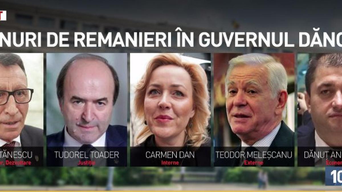 remaniere iminenta cine sunt ministrii pe faras
