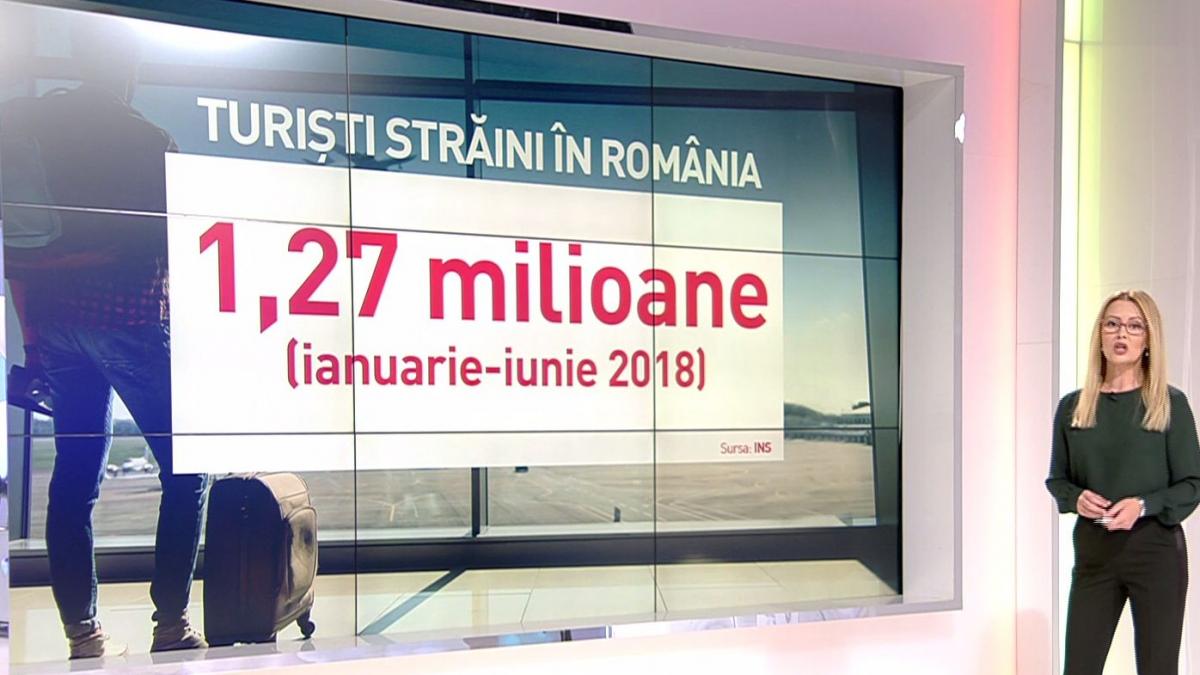 romania potential turistic urias