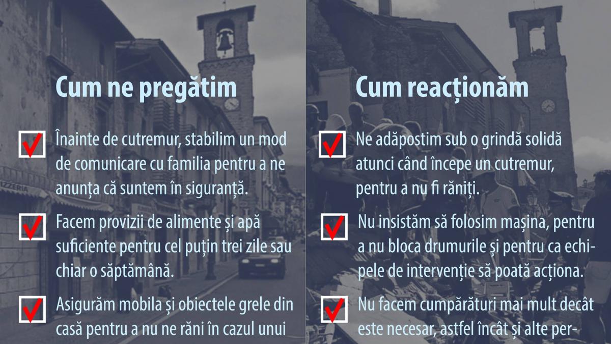cum trebuie sa reactionezi in cazul unui cutremur ce sa faci daca ai nevoie de ajutor si nu mai