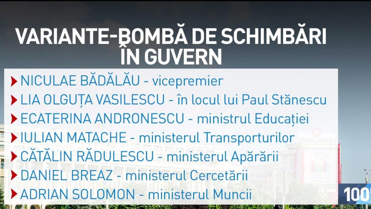 variante surpriza de schimbari in guvern ce remanieri face dragnea