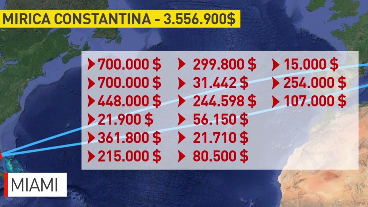 exces de putere traseul banilor gruparii udrea s a confirmat
