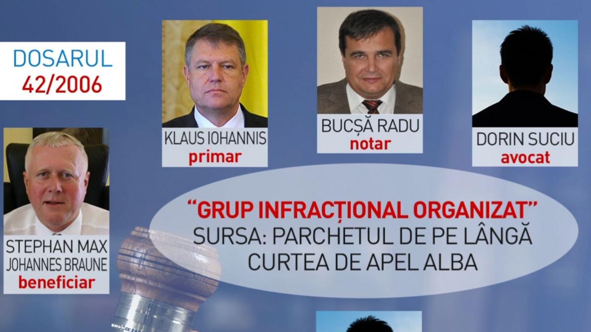 dezvaluirile omului cheie din dosarele lui klaus iohannis