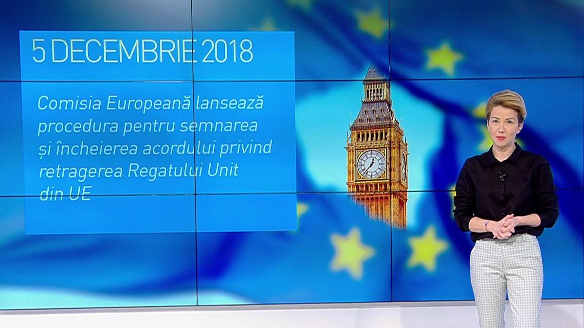 be eu blanul b pentru brexit cronologia evenimentelor pentru iesirea marii britanii din ue