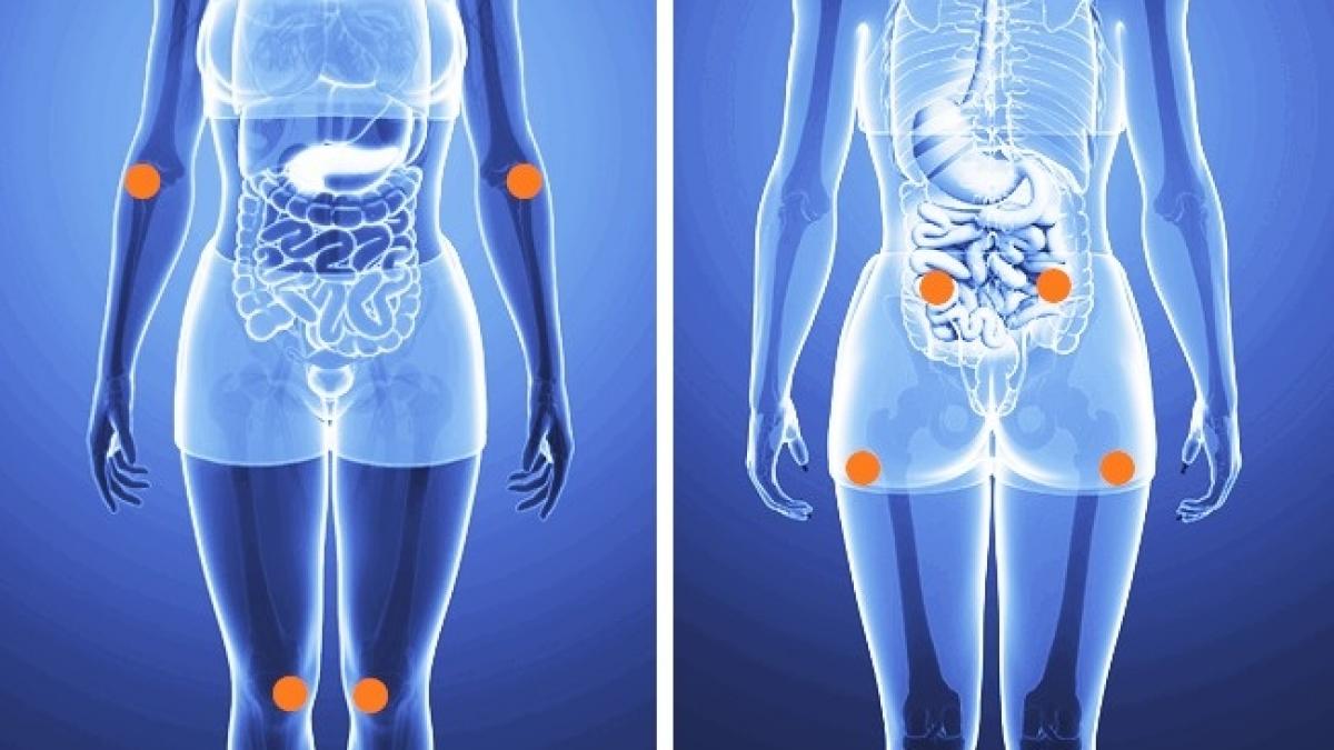 12 simptome pe care nu trebuie sa le mai ignori daca ai dureri in tot corpul