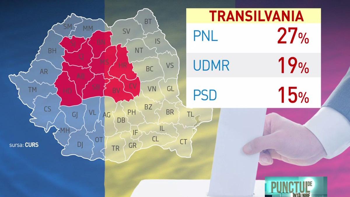90 de zile pana la europarlamentare situatia partidelor in ultimele sondaje