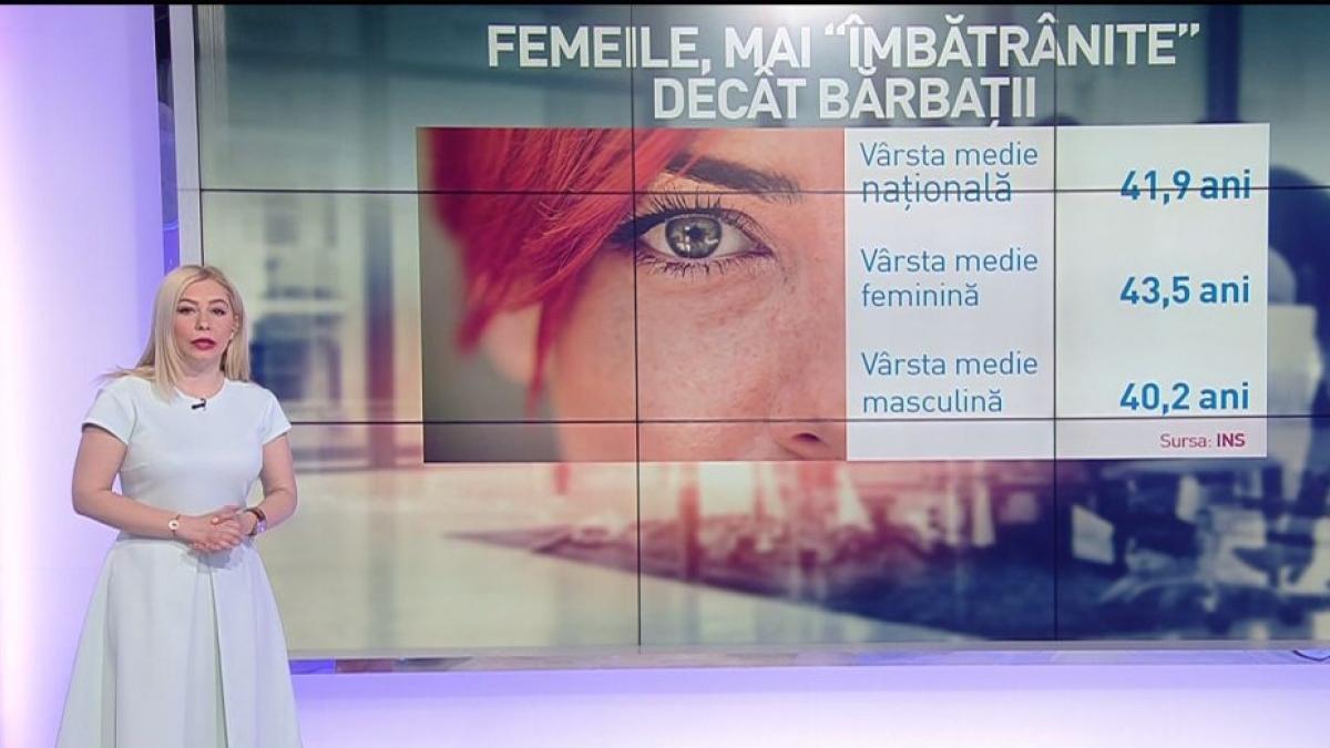 femeile sunt majoritare in romania