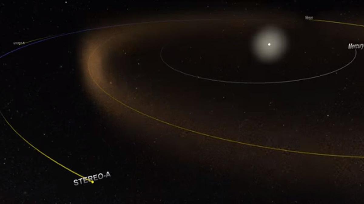 descoperire uimitoare anuntata de nasa ce se afla in sistemul nostru solar
