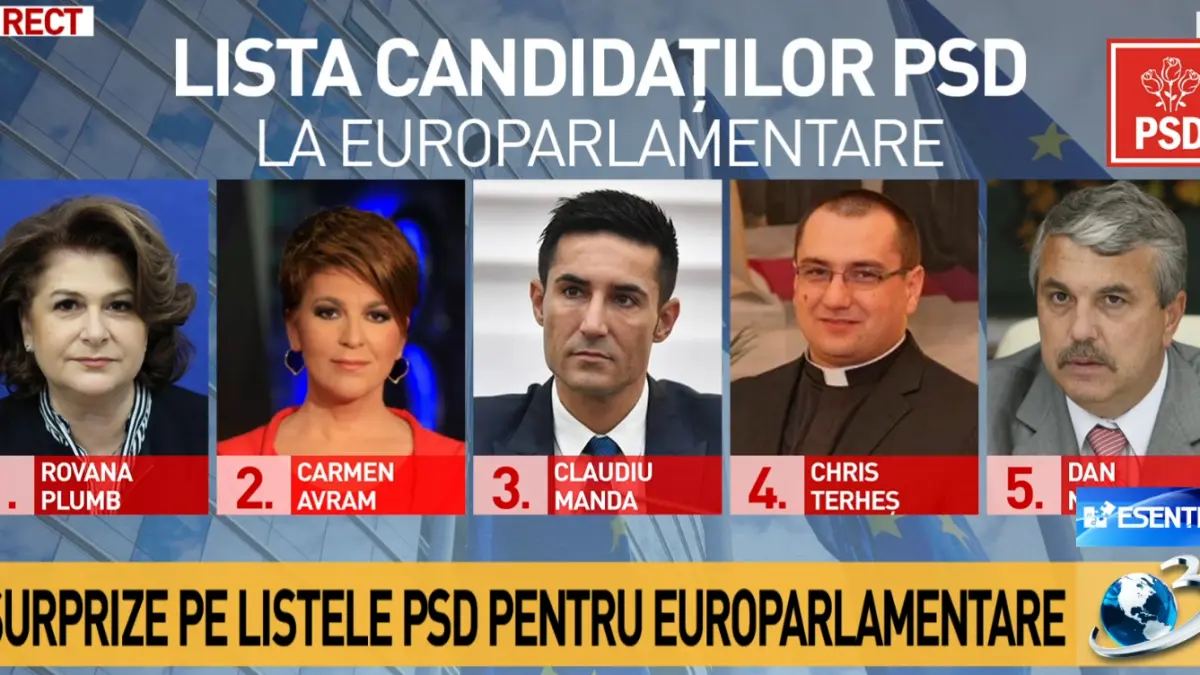 psd a validat lista pentru europarlamentare rovana plumb si carmen avram primele doua nume