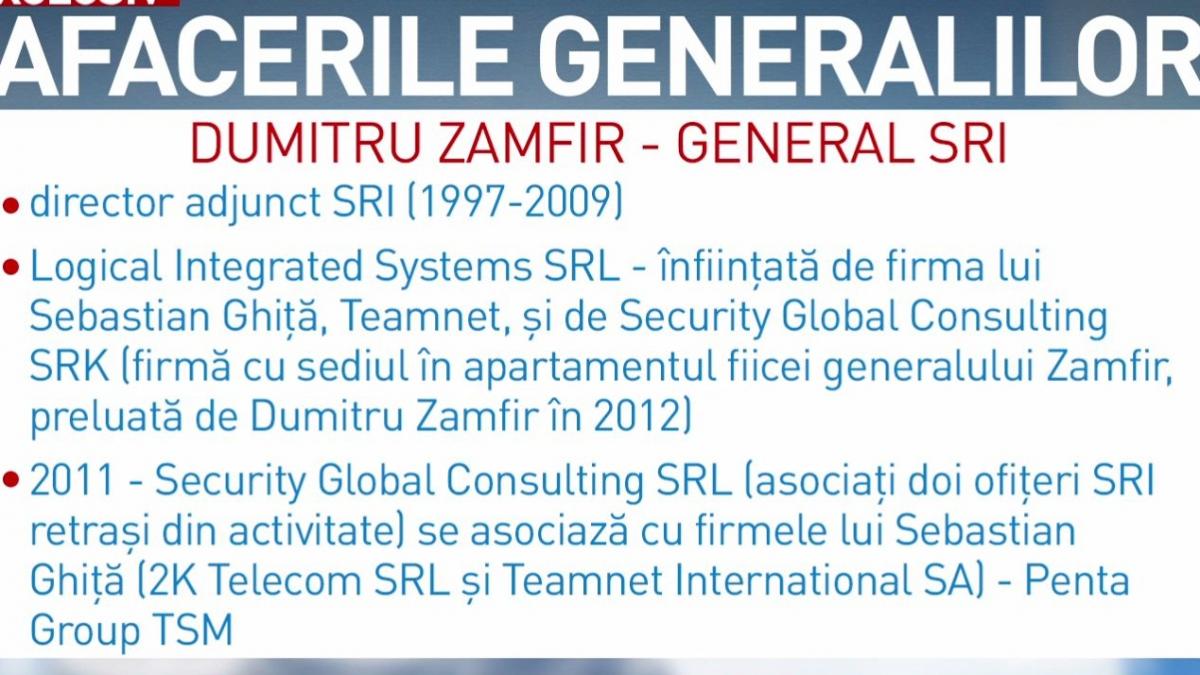 descoperiti generali cheie din servicii afaceri de milioane