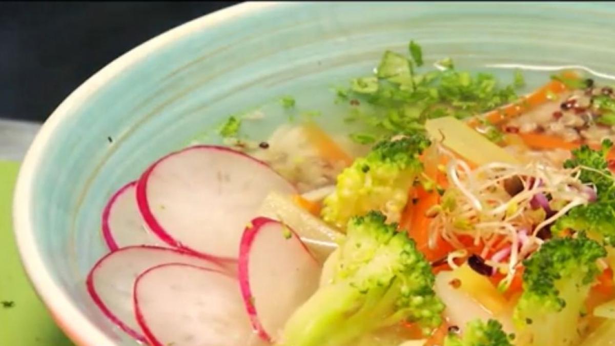 numai de bine cele mai bune alimente inainte si dupa sala