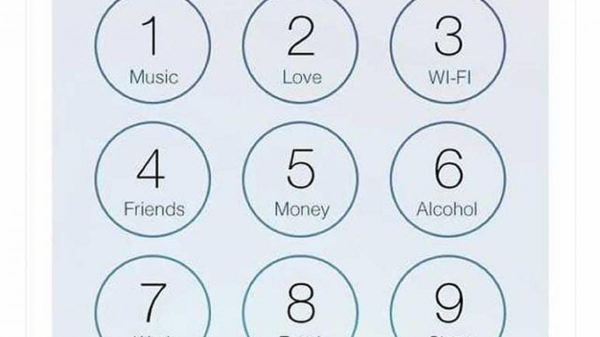 care sunt ultimele trei cifre ale numarului tau de telefon uimitor cei vei afla despre tine