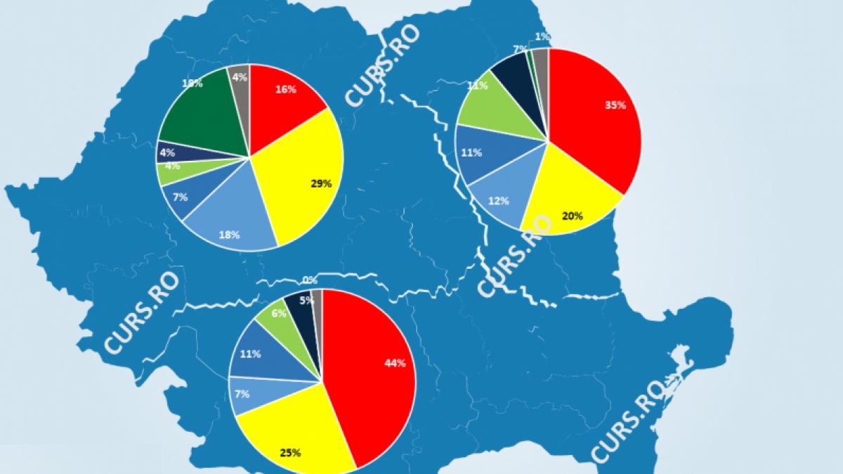 sondaj curs cum voteaza romanii la europarlamentare in functie de regiunile istorice