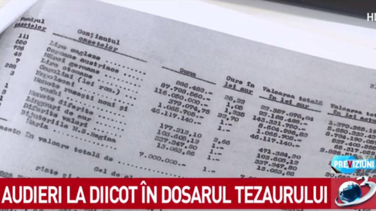 audieri la diicot in dosarul tezaurului