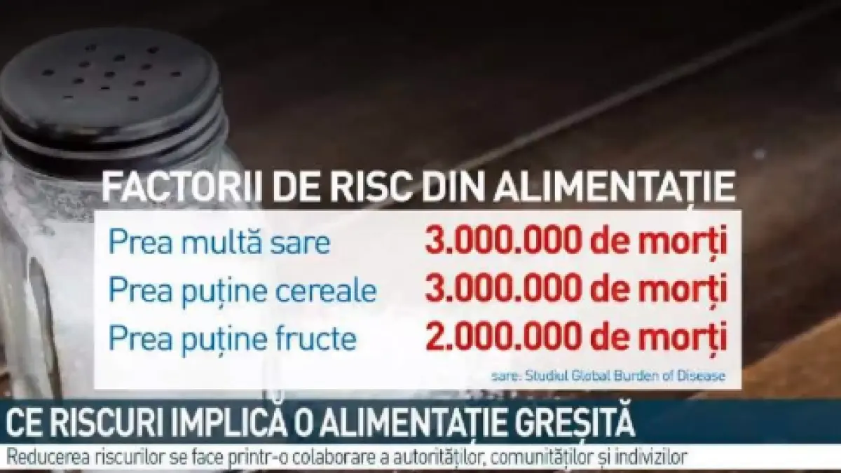 think twice ce efecte are de fapt excesul de sare zahar si grasimi pericolul pe care putini il