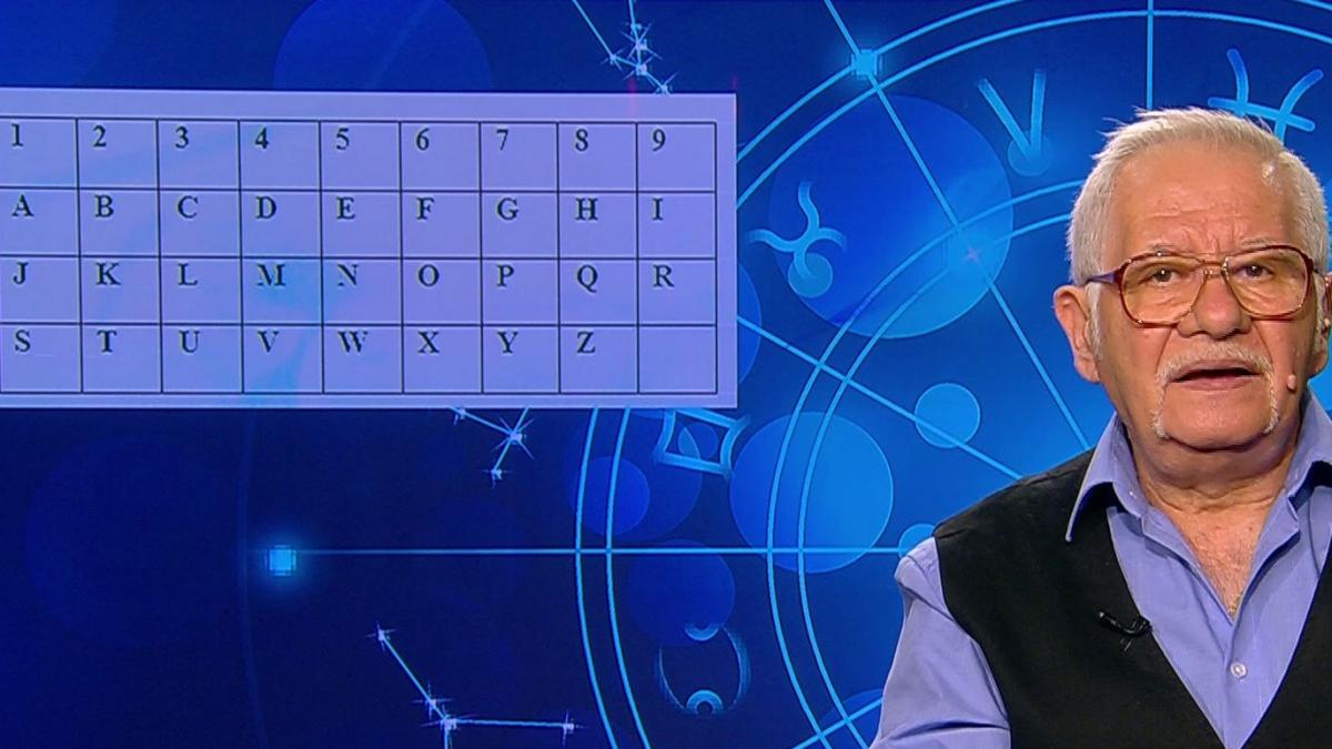 horoscop magia zilei cu mihai voropchievici cate litere are numele vostru semnificatia pentru cei