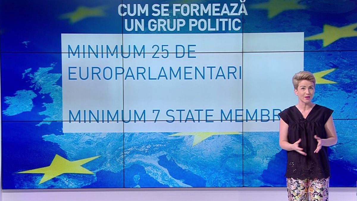 be eu cum se formeaza noul parlament european
