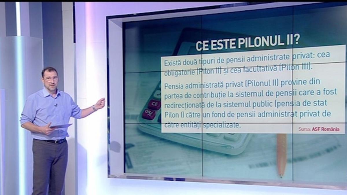 jurnalul de economie cu daniel apostol totul despre pensiile private